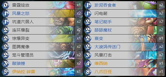 《爐石戰記》暗月馬戲團打臉薩卡組攻略 暗月馬戲團打臉薩怎麽組