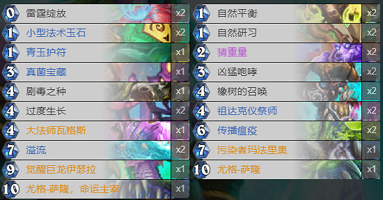 《爐石戰記》暗月馬戲團青玉德卡組攻略 暗月馬戲團青玉德怎麽組