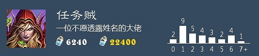 《爐石戰記手遊》任務賊卡組推薦 任務賊2020卡組構築分享