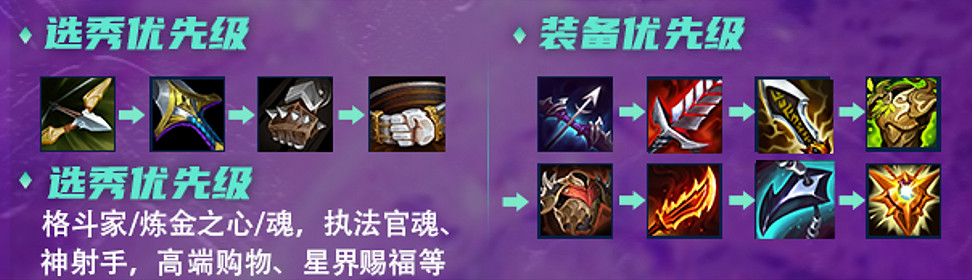 《金鏟鏟之戰》帝國莎彌拉陣容攻略 S6帝國莎彌拉陣容怎麽玩