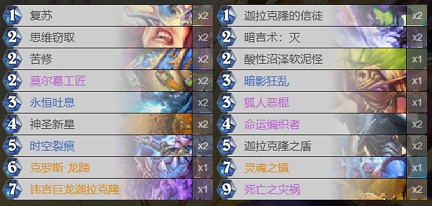 《爐石戰記手遊》JK牧卡組推薦 外域的灰燼迦拉克隆牧卡組構築 《爐石戰記手遊》JK牧卡組推薦 外域的灰燼迦拉克隆牧卡組構築