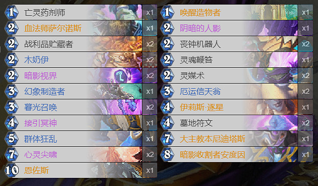 《爐石戰記手遊》狂野大鴿牧卡組推薦 大鴿牧卡組構築分享