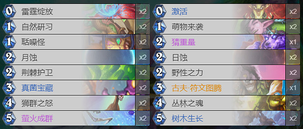 《爐石戰記》貧瘠之地牧師卡組 貧瘠之地的錘煉控制牧怎麽玩