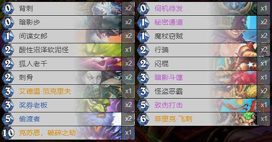 《爐石戰記》暗月馬戲團克蘇恩賊卡組攻略 暗月馬戲團克蘇恩賊怎麽組 《爐石戰記》暗月馬戲團克蘇恩賊卡組攻略 暗月馬戲團克蘇恩賊怎麽組