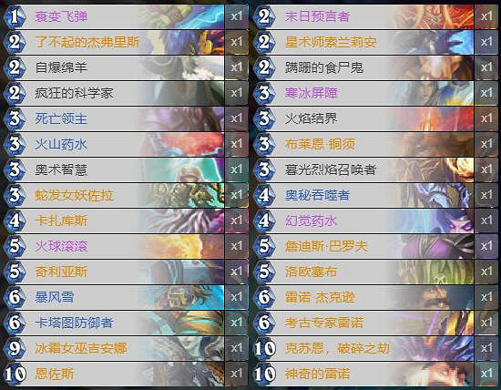 《爐石戰記》暗月馬戲團宇宙法卡組攻略 暗月馬戲團宇宙法怎麽組
