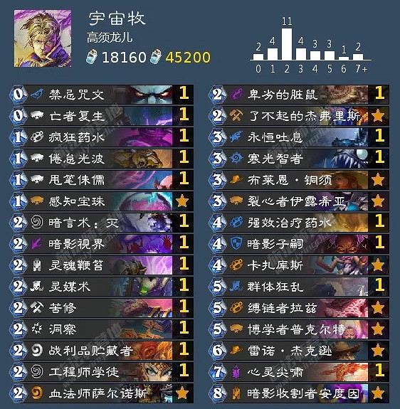 《爐石戰記》最新T1卡組狂野分享 狂野模式最新T1卡組有哪些