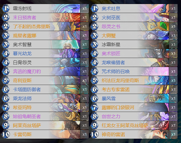 《爐石戰記手遊》宇宙法卡組推薦 神奇的雷諾宇宙法構築分享