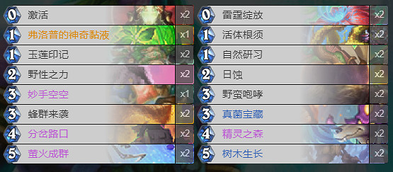 《爐石戰記》暗月馬戲團法術德卡組攻略 暗月馬戲團法術德怎麽組