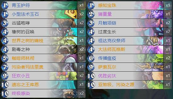 《爐石戰記》暗月馬戲團小醜德卡組攻略 暗月馬戲團小醜德怎麽組