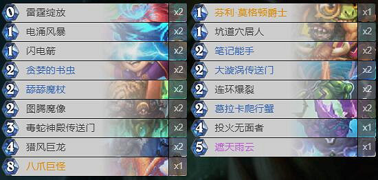 《爐石戰記》暗月馬戲團打臉薩卡組攻略 暗月馬戲團打臉薩怎麽組