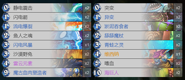 《爐石戰記手遊》冠軍大廳亂鬥卡組匯總 2020冠軍大廳亂鬥卡組一覽