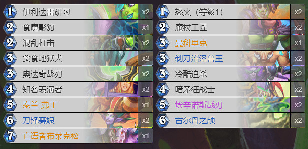 《爐石戰記》貧瘠之地的錘煉卡組推薦 貧瘠之地常見卡組