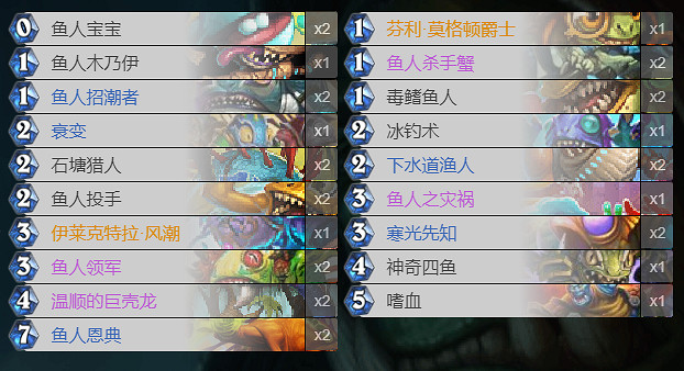 《爐石戰記手遊》狂野魚人薩卡組推薦 狂野模式魚人薩2020構築分享