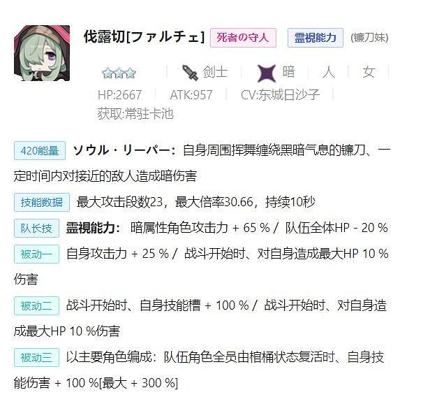 《彈射世界》暗屬性低星角色推薦 低星暗屬性角色有哪些好用