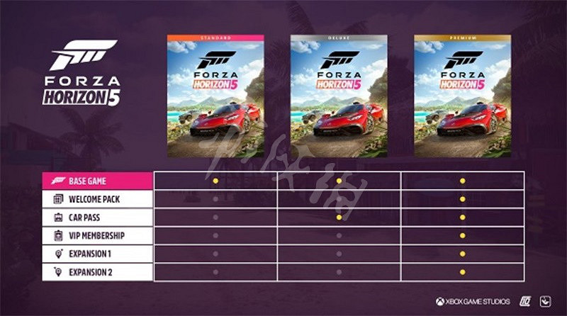 《極限競速地平線5》預購版本有哪些？預購版本內容介紹