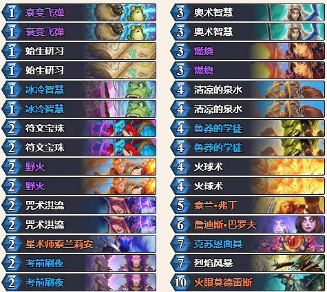 《爐石戰記》貧瘠之地火衝法卡組推薦 貧瘠之地火衝法怎麽玩