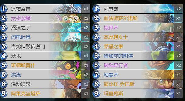 《爐石戰記手遊》藍龍薩卡組推薦 標準藍龍薩卡組構築