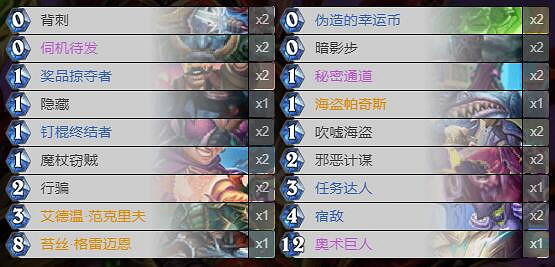 《爐石戰記》暗月馬戲團剽竊賊卡組攻略 暗月馬戲團剽竊賊怎麽組