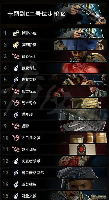 《喋血復仇》卡莉怎麽搭配卡牌?噩夢模式卡莉卡組推薦 《喋血復仇》卡莉怎麽搭配卡牌?噩夢模式卡莉卡組推薦