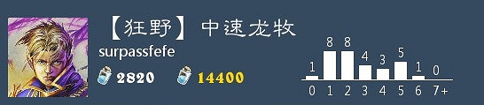 《爐石戰記手遊》狂野中速龍牧卡組推薦 巨龍降臨中速龍牧構築分享