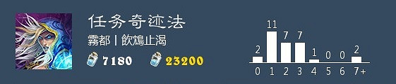《爐石戰記手遊》任務奇蹟法怎麽玩 迦拉克隆版本任務奇蹟法卡組推薦 《爐石戰記手遊》任務奇蹟法怎麽玩 迦拉克隆版本任務奇蹟法卡組推薦