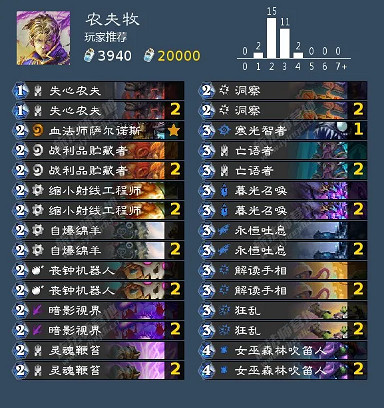 《爐石戰記》失心農夫卡組 農夫術農夫牧卡組一覽