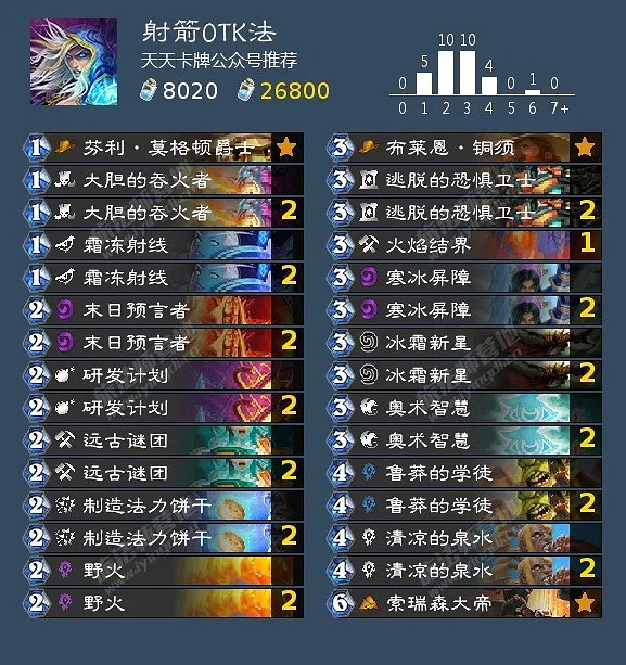 《爐石戰記》射箭OTK法卡組推薦 射箭OTK法怎麽玩