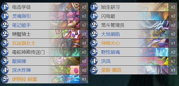 《爐石戰記》貧瘠之地薩滿卡組 貧瘠之地的錘煉薩滿祭司怎麽玩 《爐石戰記》貧瘠之地薩滿卡組 貧瘠之地的錘煉薩滿祭司怎麽玩