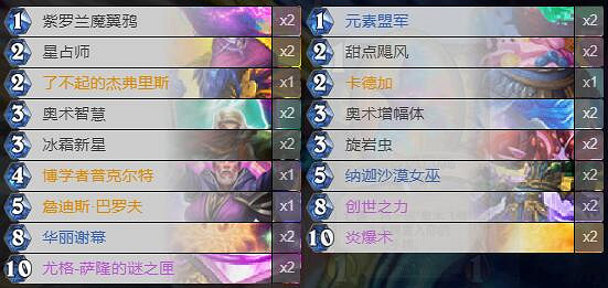 《爐石戰記》暗月馬戲團元素法卡組攻略 暗月馬戲團元素法怎麽組