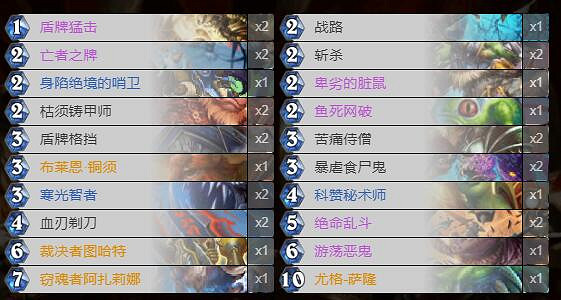 《爐石戰記手遊》導演無限戰卡組推薦 狂野導演無限戰卡組構築