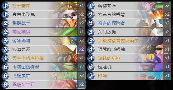 《爐石戰記》暗月馬戲團任務獵卡組攻略 暗月馬戲團任務獵怎麽組