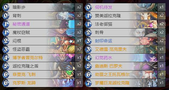 《爐石戰記》通靈學院祈求賊卡組攻略 通靈學院祈求賊怎麽組