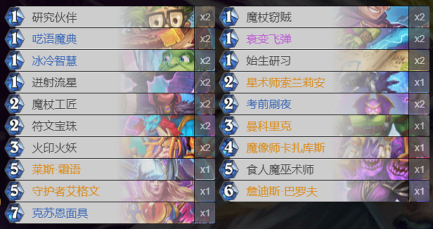 《爐石戰記》備戰套牌匯總 20.2預組備戰套牌一覽