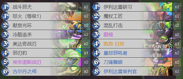 《爐石戰記》貧瘠之地的錘煉卡組推薦 貧瘠之地常見卡組