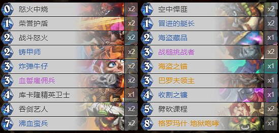 《爐石戰記》暗月馬戲團激怒戰卡組攻略 暗月馬戲團激怒戰怎麽組 《爐石戰記》暗月馬戲團激怒戰卡組攻略 暗月馬戲團激怒戰怎麽組