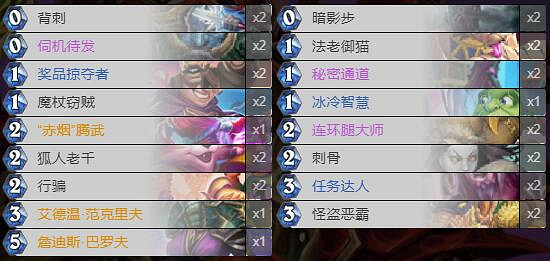 《爐石戰記》暗月馬戲團連擊賊卡組攻略 暗月馬戲團連擊賊怎麽組 《爐石戰記》暗月馬戲團連擊賊卡組攻略 暗月馬戲團連擊賊怎麽組