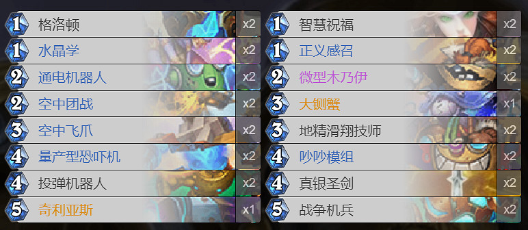 《爐石戰記手遊》機械騎2020 迦拉克隆的冒險機械騎打法攻略 《爐石戰記手遊》機械騎2020 迦拉克隆的冒險機械騎打法攻略