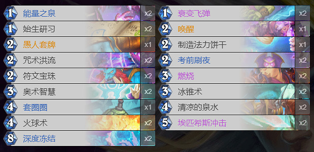 《爐石戰記》貧瘠之地的錘煉卡組推薦 貧瘠之地常見卡組