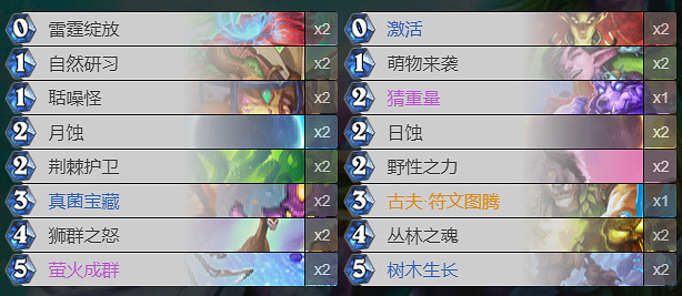 《爐石戰記》貧瘠之地的錘煉卡組推薦 貧瘠之地常見卡組