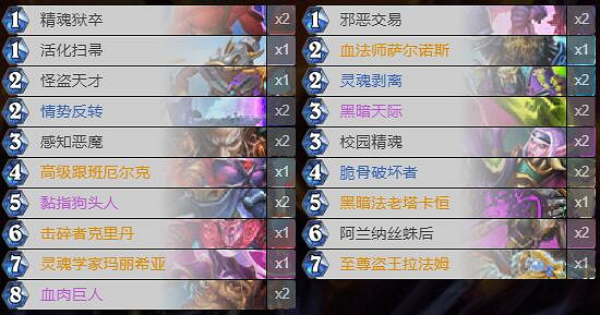 《爐石戰記》通靈學院反轉術卡組攻略 通靈學院反轉術怎麽組 《爐石戰記》通靈學院反轉術卡組攻略 通靈學院反轉術怎麽組