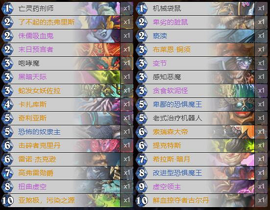 《爐石戰記》暗月馬戲團宇宙術卡組攻略 暗月馬戲團宇宙術怎麽組 《爐石戰記》暗月馬戲團宇宙術卡組攻略 暗月馬戲團宇宙術怎麽組