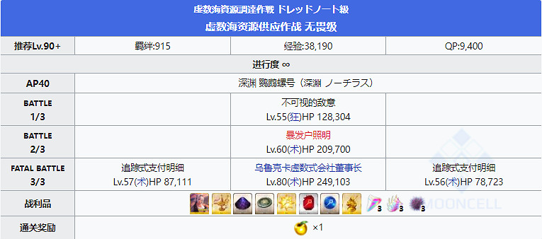 《FGO》虛數大海戰90+本陣容推薦 虛數大海戰6加成打法攻略