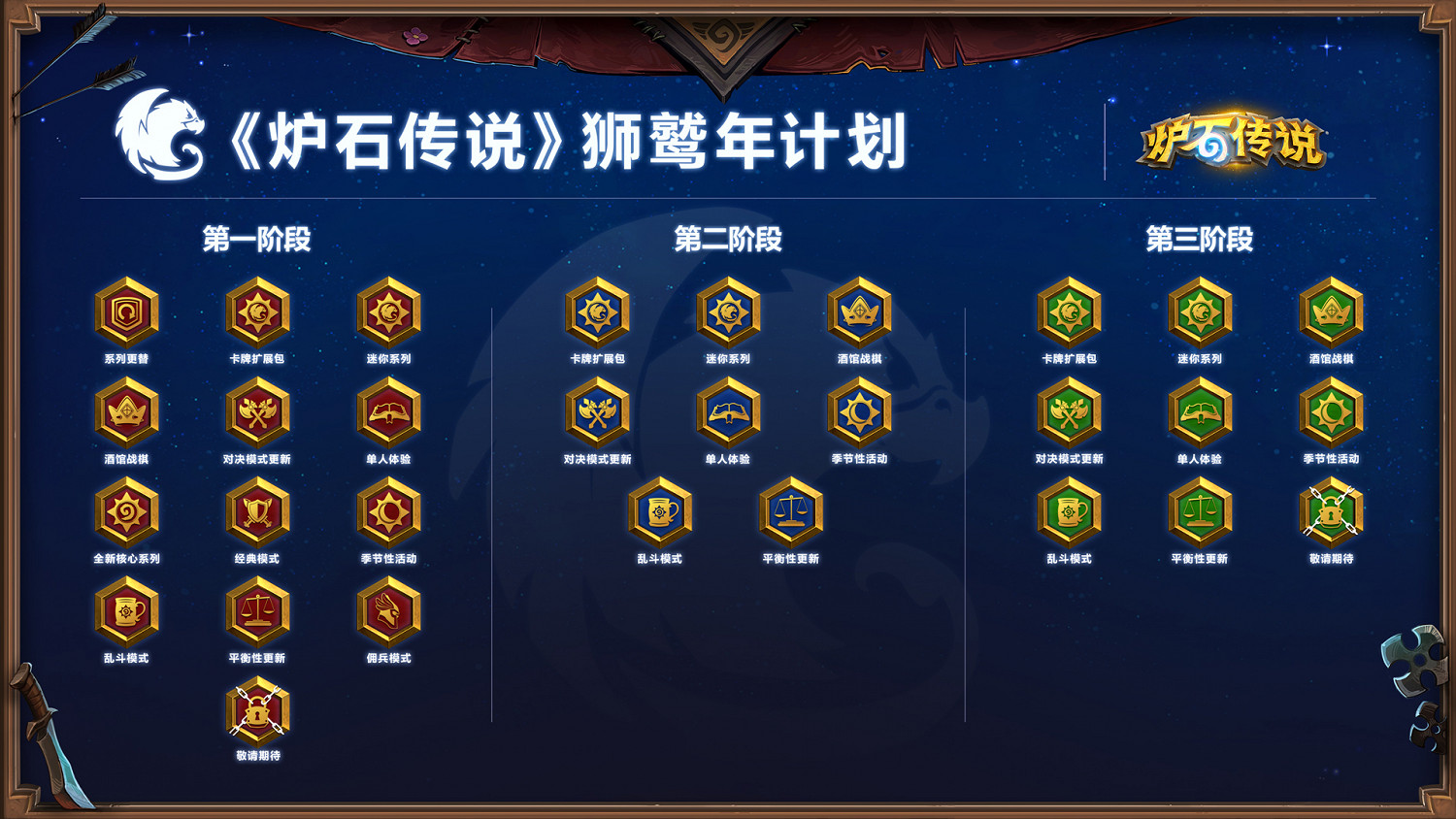 《爐石戰記》獅鷲年計劃一覽 獅鷲年有哪些內容