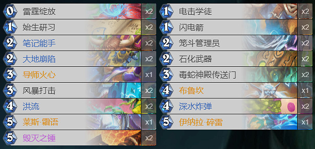 《爐石戰記》貧瘠之地薩滿卡組 貧瘠之地的錘煉薩滿祭司怎麽玩 《爐石戰記》貧瘠之地薩滿卡組 貧瘠之地的錘煉薩滿祭司怎麽玩