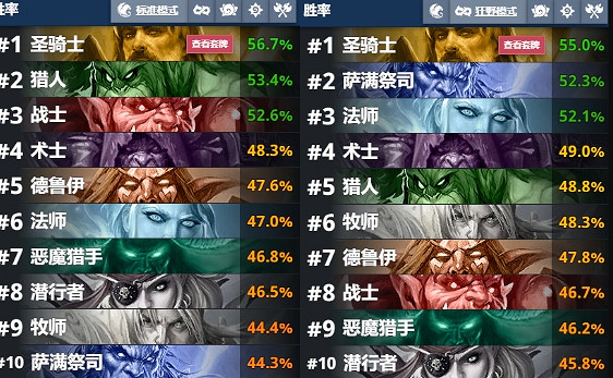 《爐石戰記》貧瘠之地汙手騎卡組推薦 狂野汙手騎最新卡組分享