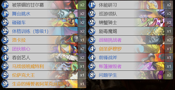 《爐石戰記》備戰套牌匯總 20.2預組備戰套牌一覽