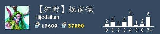 《爐石戰記手遊》狂野換家德卡組 換家德2020卡組構築 《爐石戰記手遊》狂野換家德卡組 換家德2020卡組構築