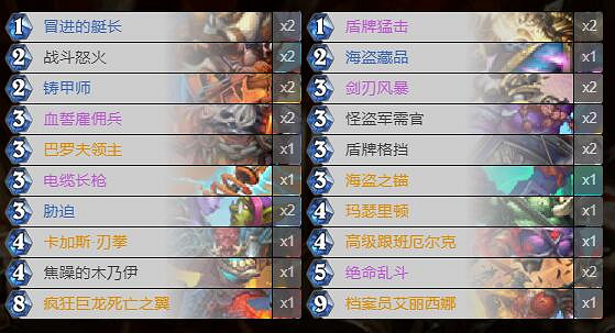 《爐石戰記》通靈學院防戰卡組攻略 通靈學院防戰怎麽組