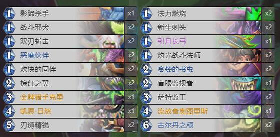 《爐石戰記》通靈學院快攻瞎怎麽組 通靈學院快攻瞎卡組攻略 《爐石戰記》通靈學院快攻瞎怎麽組 通靈學院快攻瞎卡組攻略