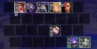 《金鏟鏟之戰》聖盾大嘴陣容攻略 S6聖盾大嘴陣容怎麽玩 《金鏟鏟之戰》聖盾大嘴陣容攻略 S6聖盾大嘴陣容怎麽玩